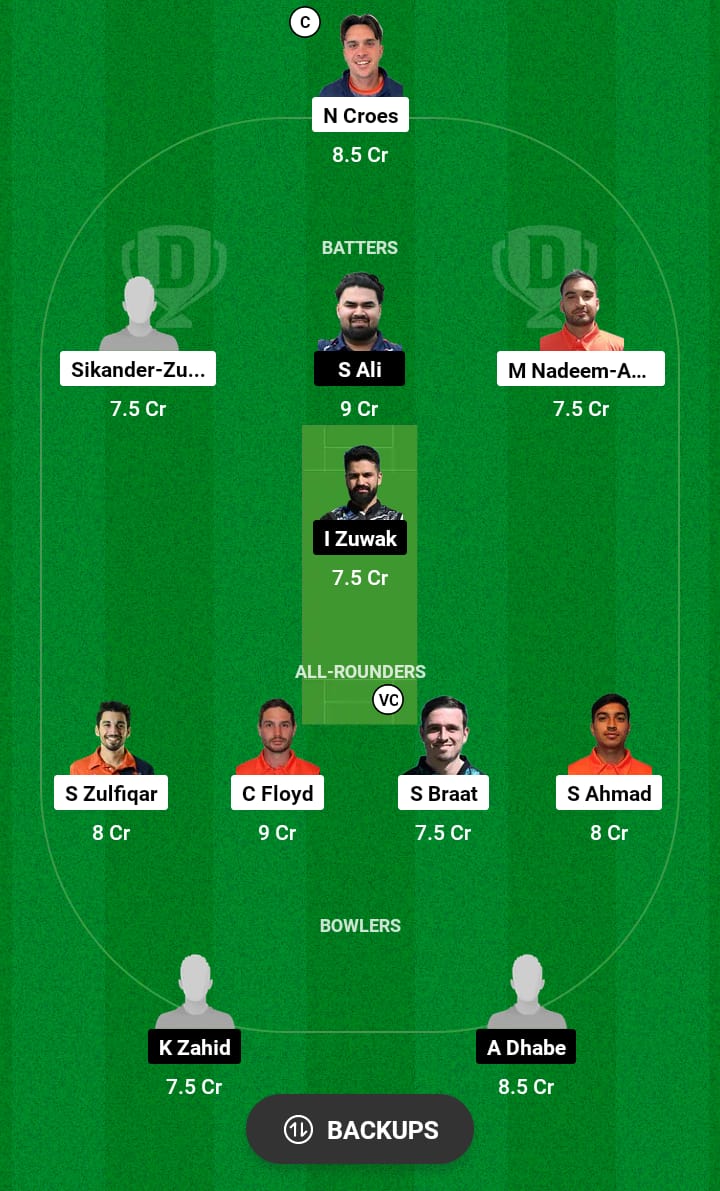 NED-XI vs SWE Dream11 Prediction 