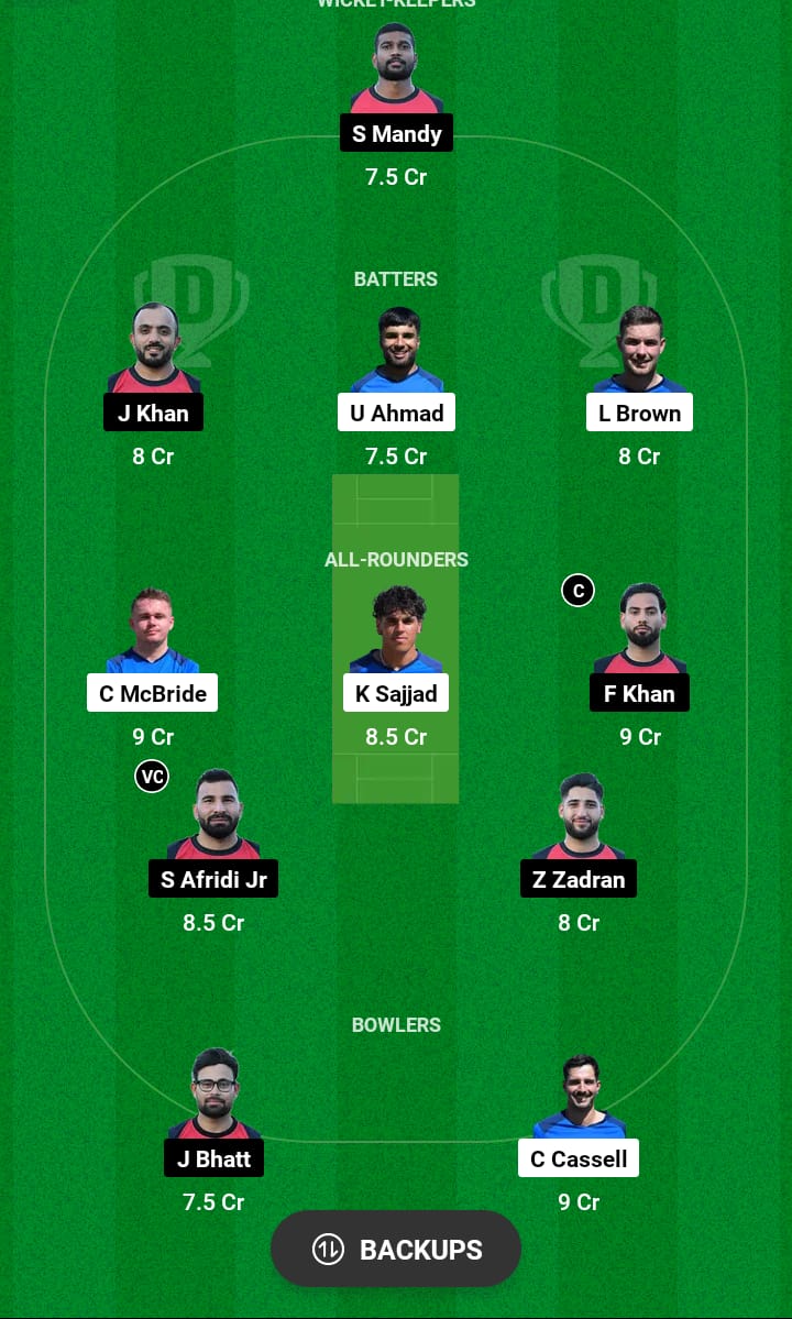 SCO-XI vs GER Dream11 Prediction 