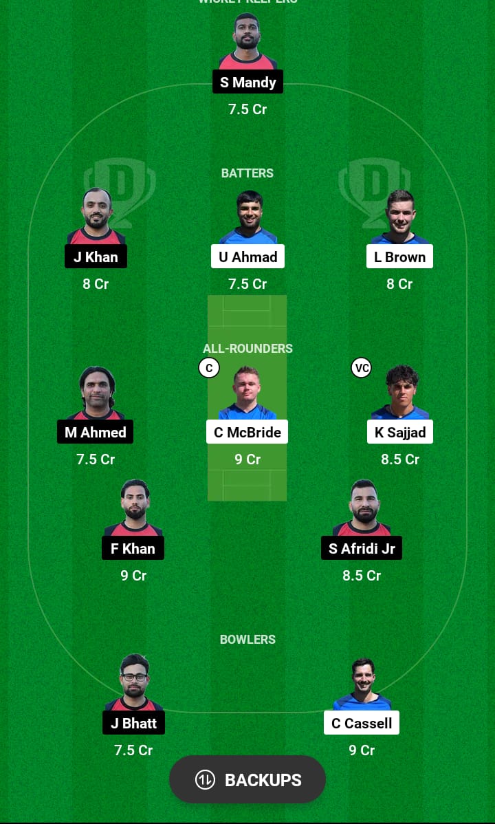 SCO-XI vs GER Dream11 Prediction 