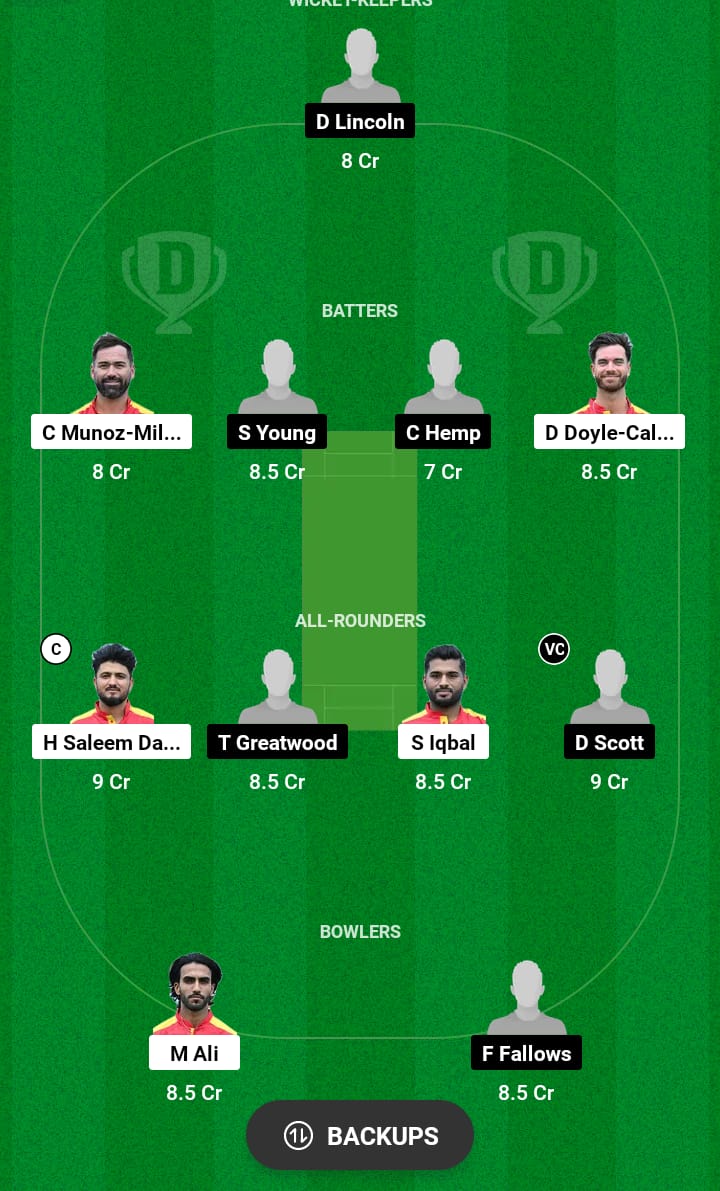 SPA vs ENG-XI Dream11 Prediction 