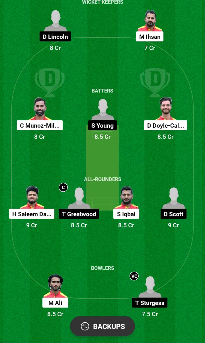 SPA vs ENG-XI Dream11 Prediction 