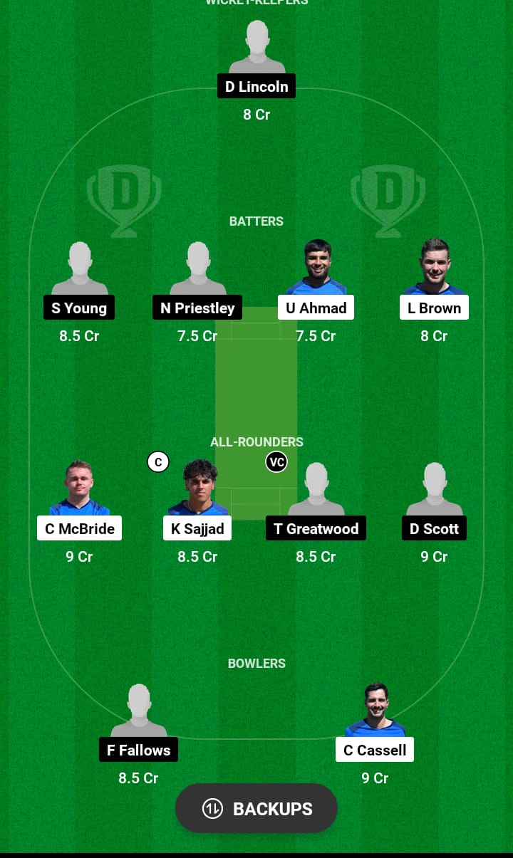 SCO-XI vs ENG-XI Dream11 Prediction 