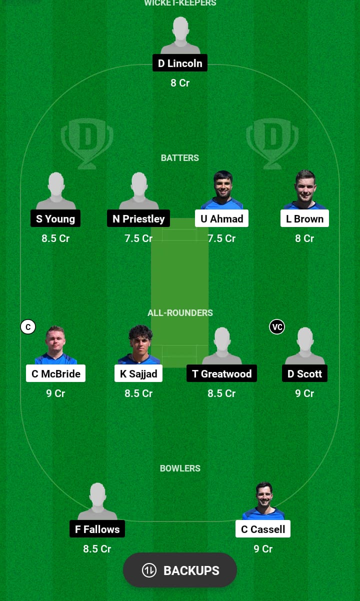 SCO-XI vs ENG-XI Dream11 Prediction 