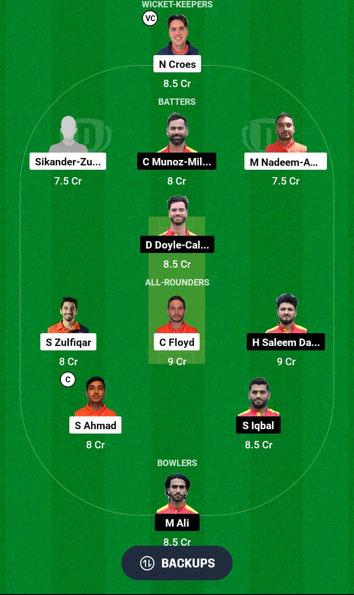 NED-XI vs SPA Dream11 Prediction 