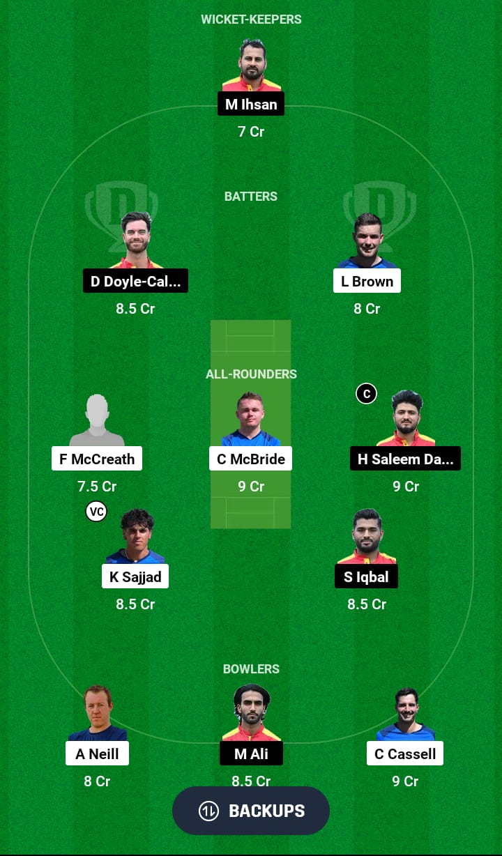 SCO-XI vs SPA Dream11 Prediction 