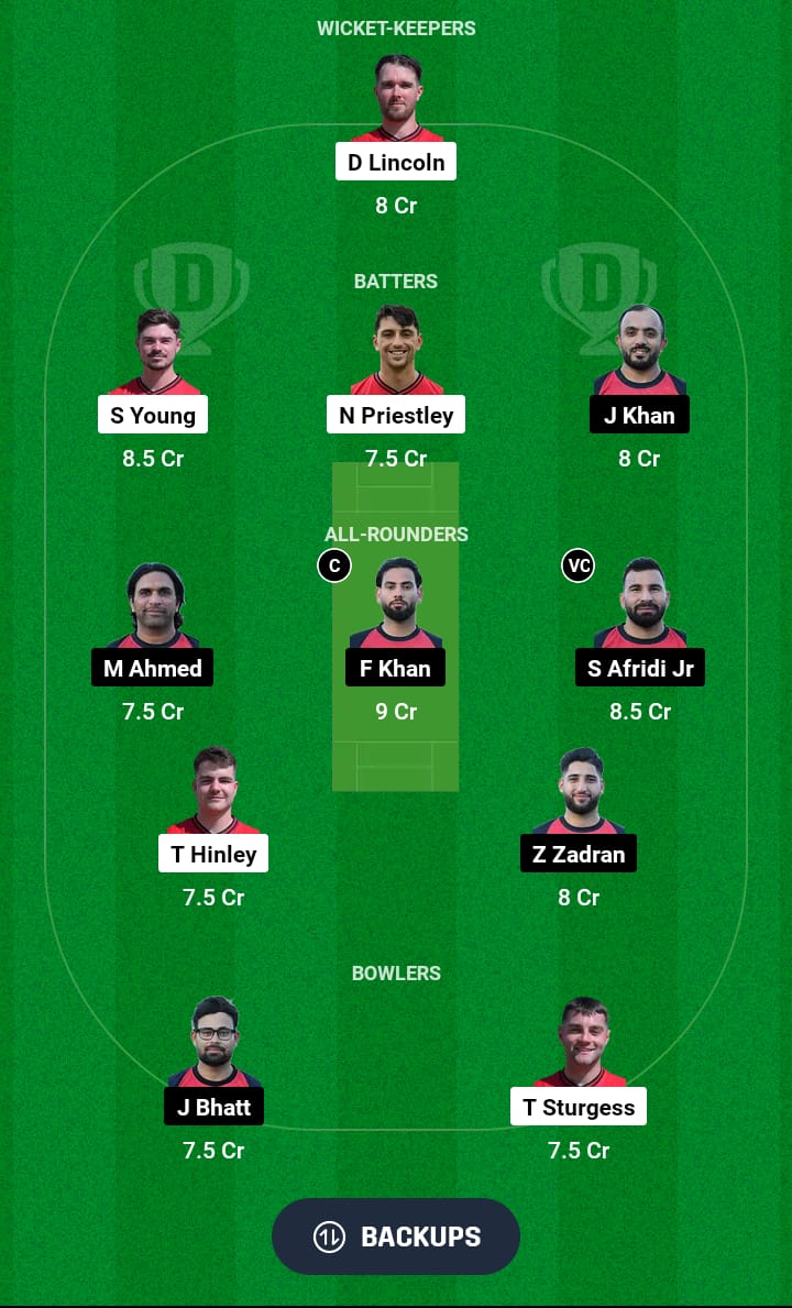 ENG-XI vs GER Dream11 Prediction 