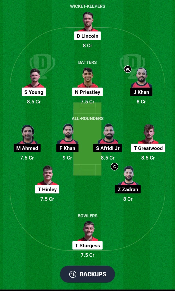 ENG-XI vs GER Dream11 Prediction 