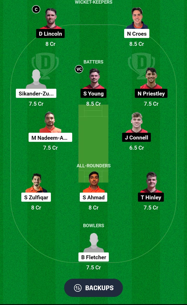 NED-XI vs ENG-XI Dream11 Prediction 