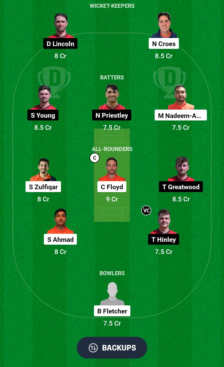 NED-XI vs ENG-XI Dream11 Prediction 