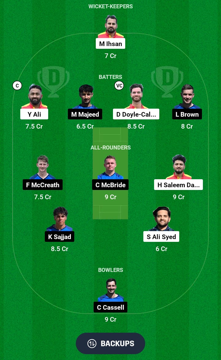 SPA vs SCO-XI Dream11 Prediction 