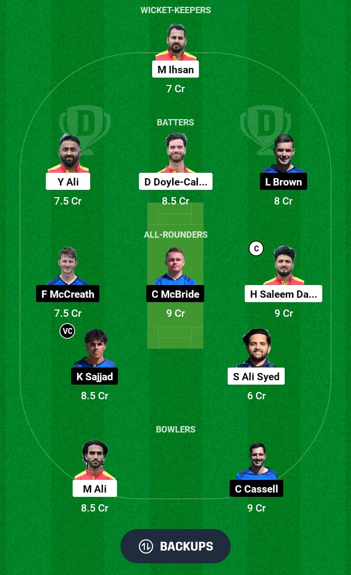 SPA vs SCO-XI Dream11 Prediction 