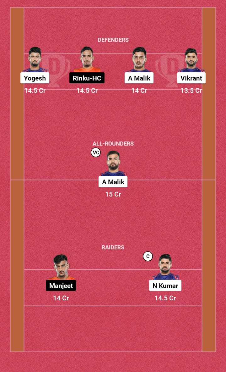 DEL vs MUM Dream11 Prediction 