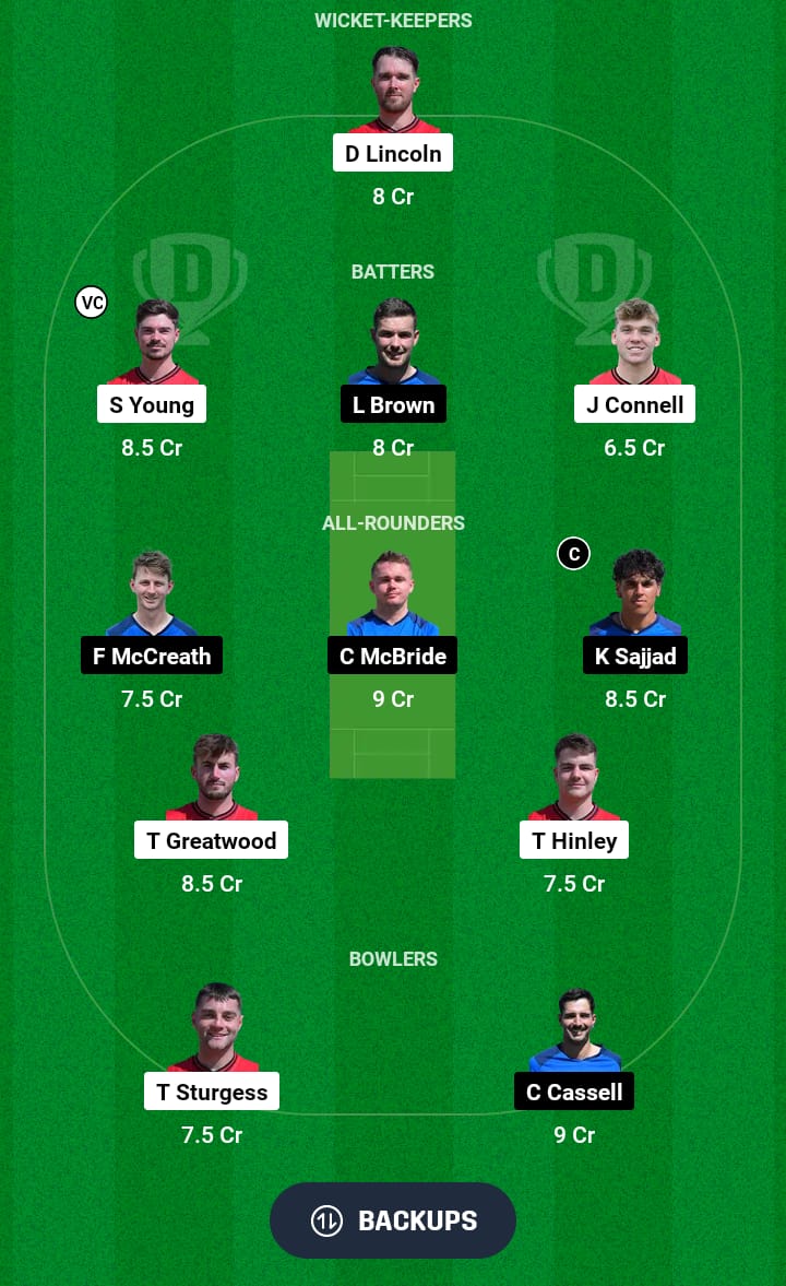 ENG-XI vs SCO-XI Dream11 Prediction 