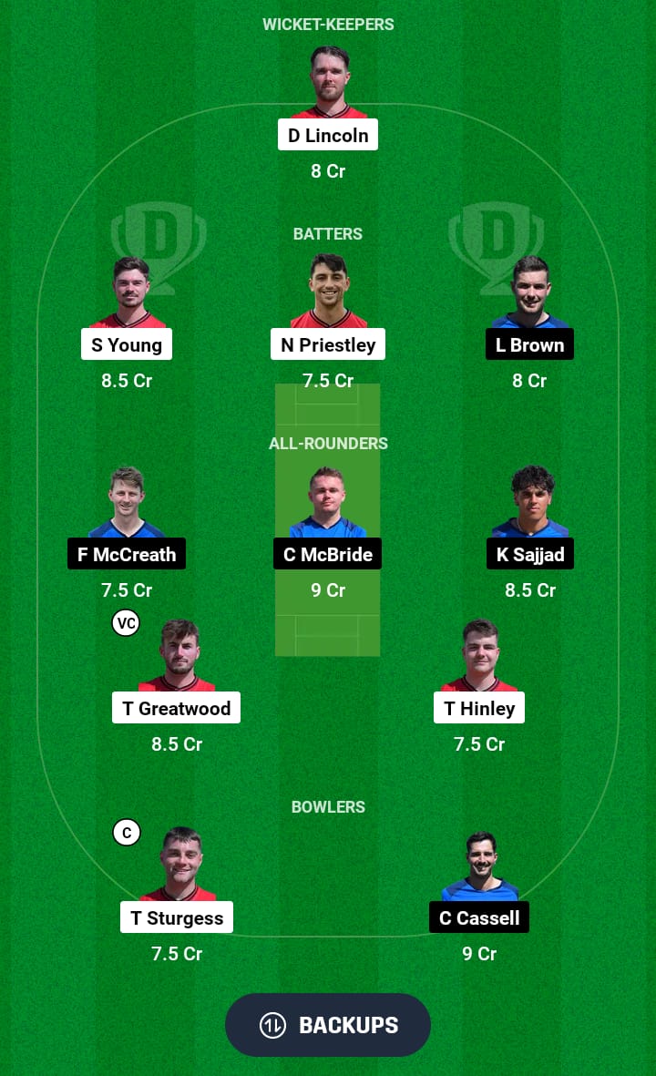 ENG-XI vs SCO-XI Dream11 Prediction 