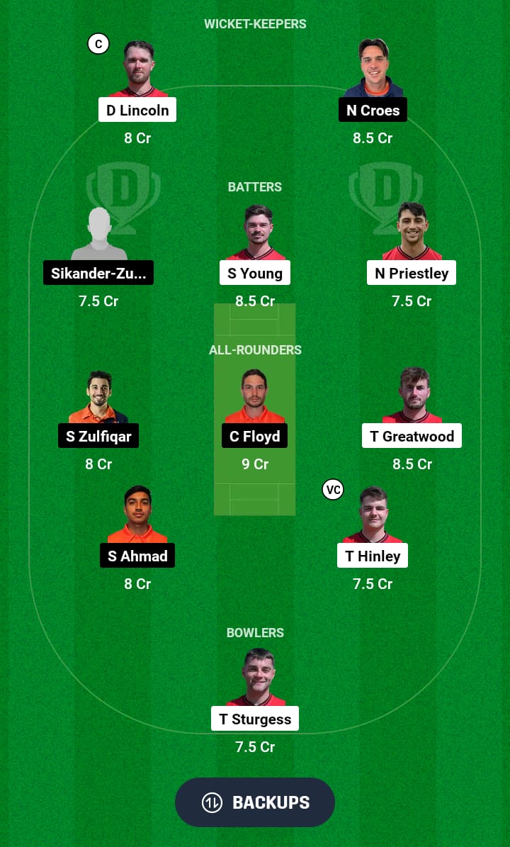 ENG-XI vs NED-XI Dream11 Prediction 