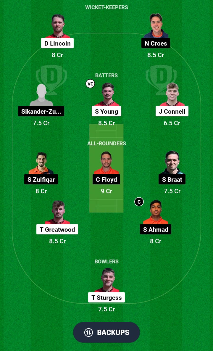 ENG-XI vs NED-XI Dream11 Prediction 