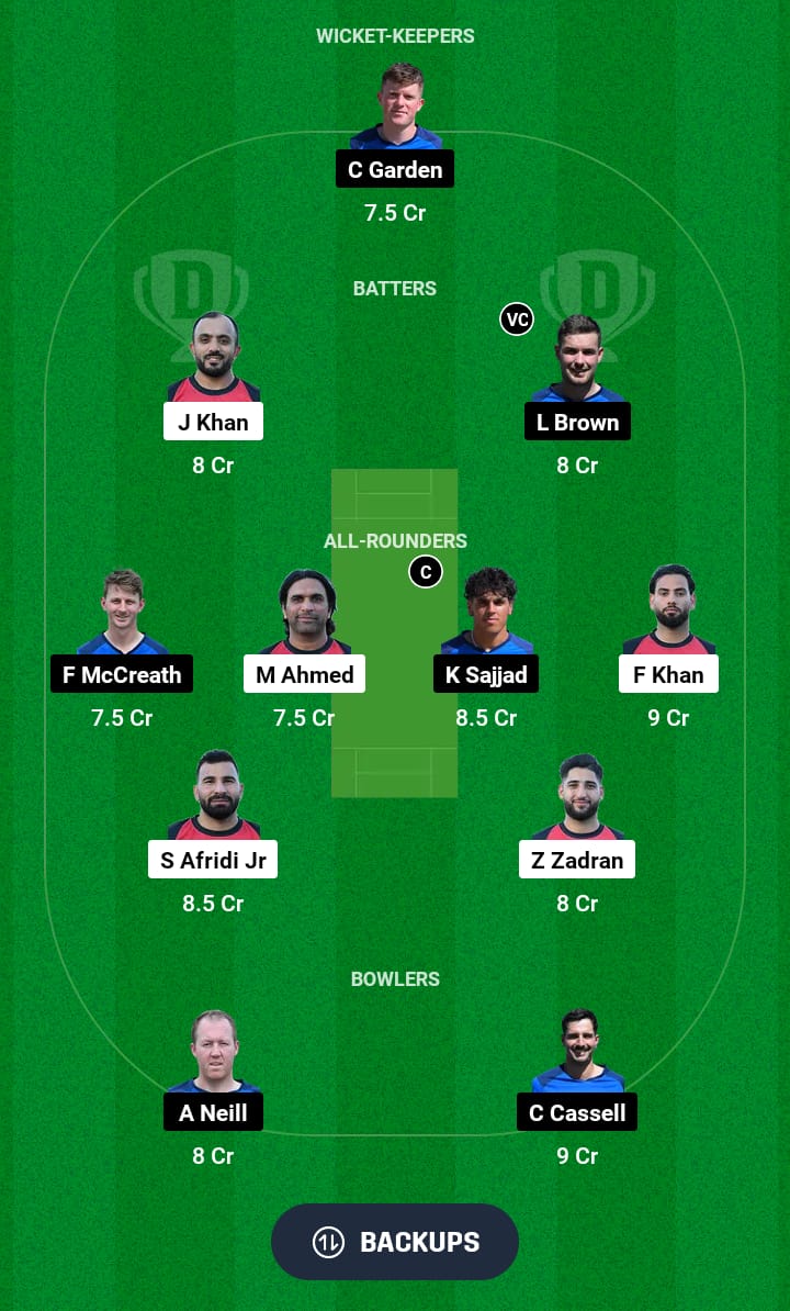 GER vs SCO-XI Dream11 Prediction 