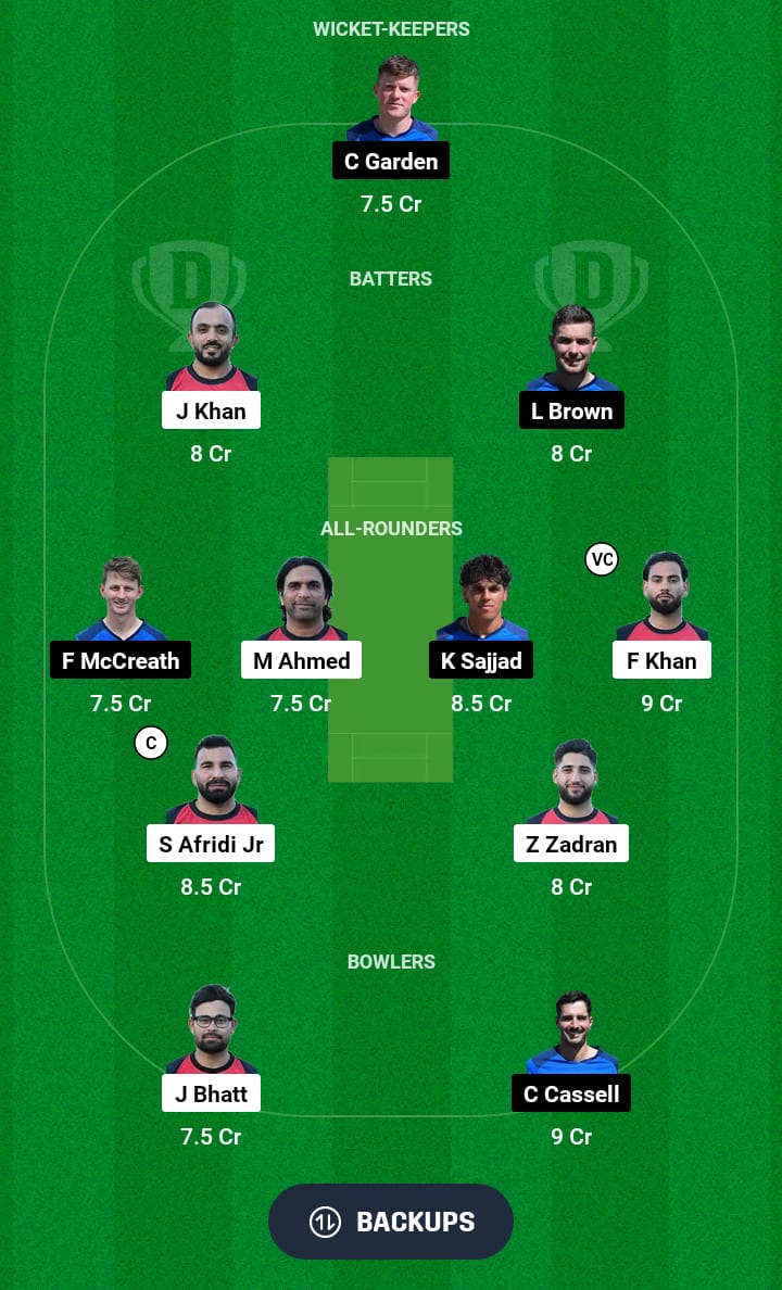 GER vs SCO-XI Dream11 Prediction 