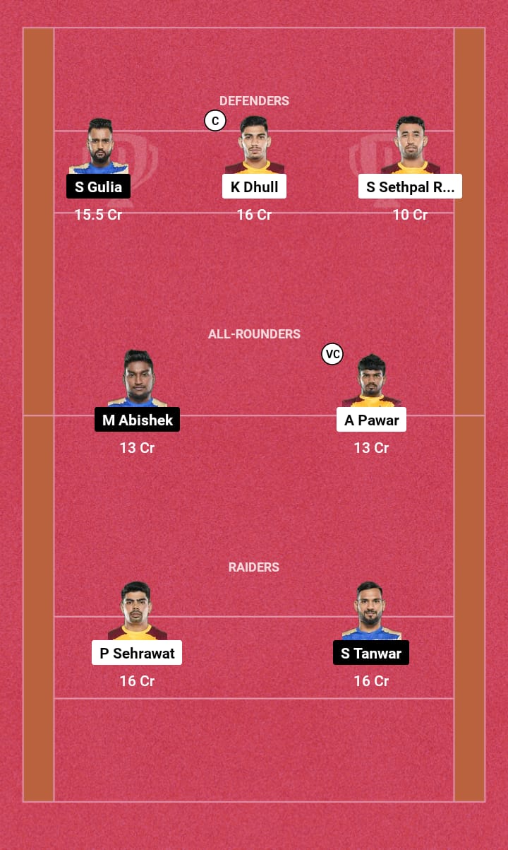 TEL vs TAM Dream11 Prediction 