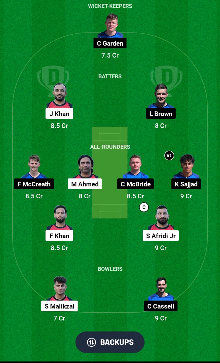 GER vs SCO-XI Dream11 Prediction 