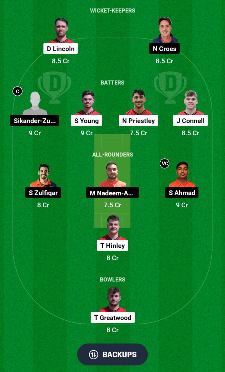 ENG-XI vs NED-XI Dream11 Prediction 