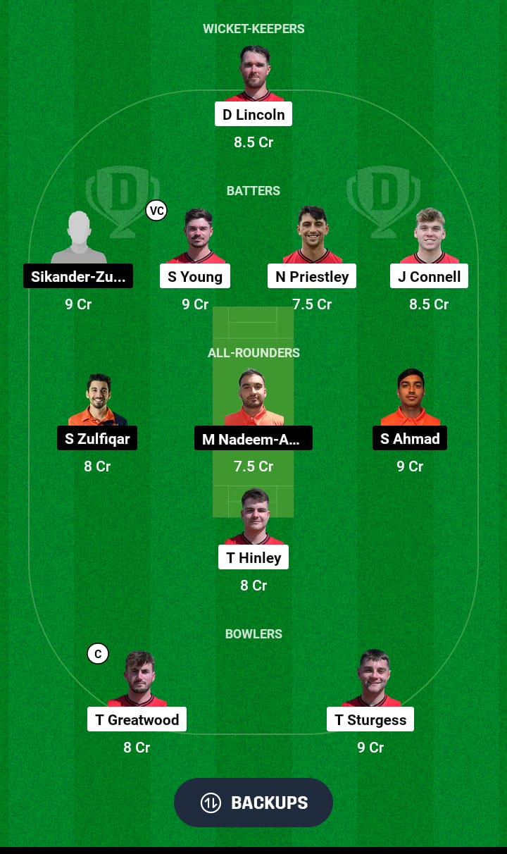 ENG-XI vs NED-XI Dream11 Prediction 