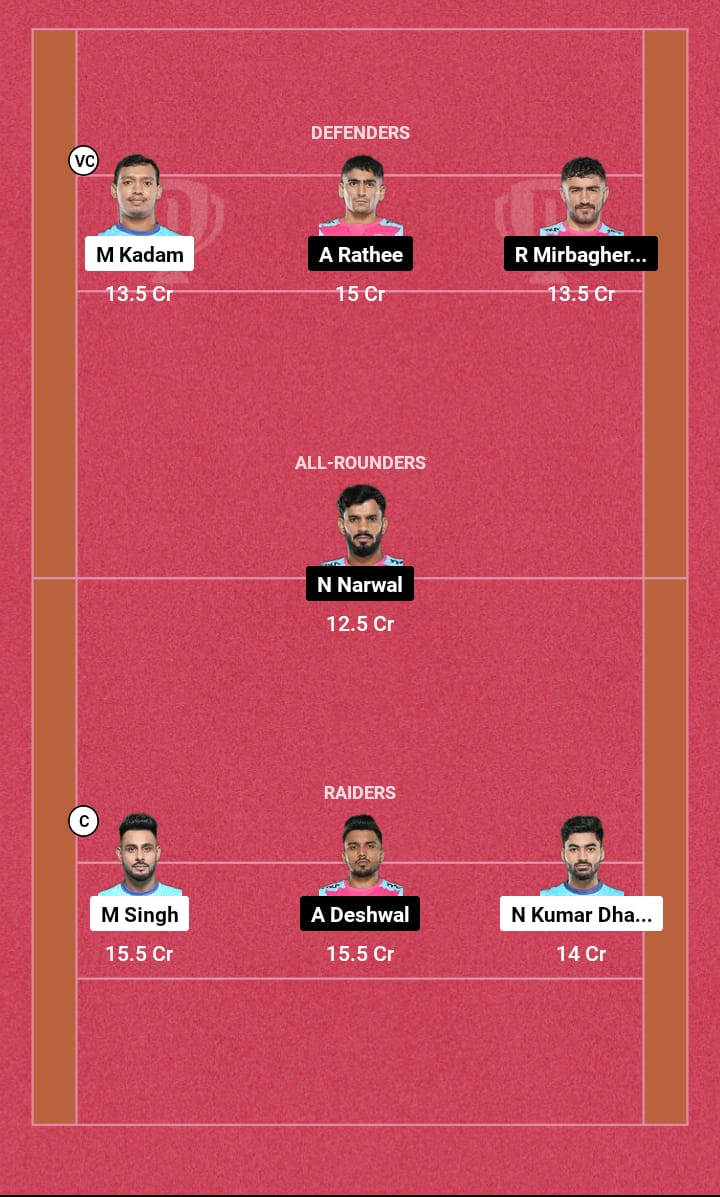 BEN vs JAI Dream11 Prediction 