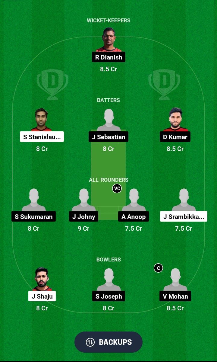 EDK vs MSW Dream11 Prediction 