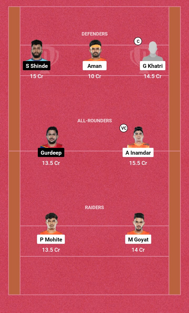 PUN vs PAT Dream11 Prediction 