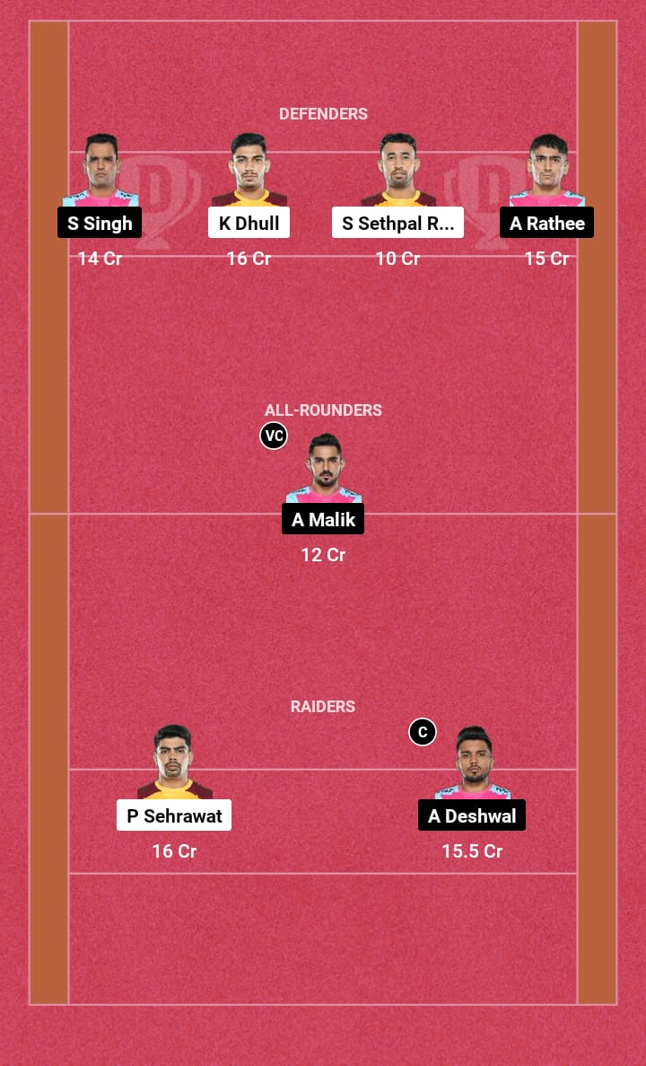 TEL vs JAI Dream11 Prediction 