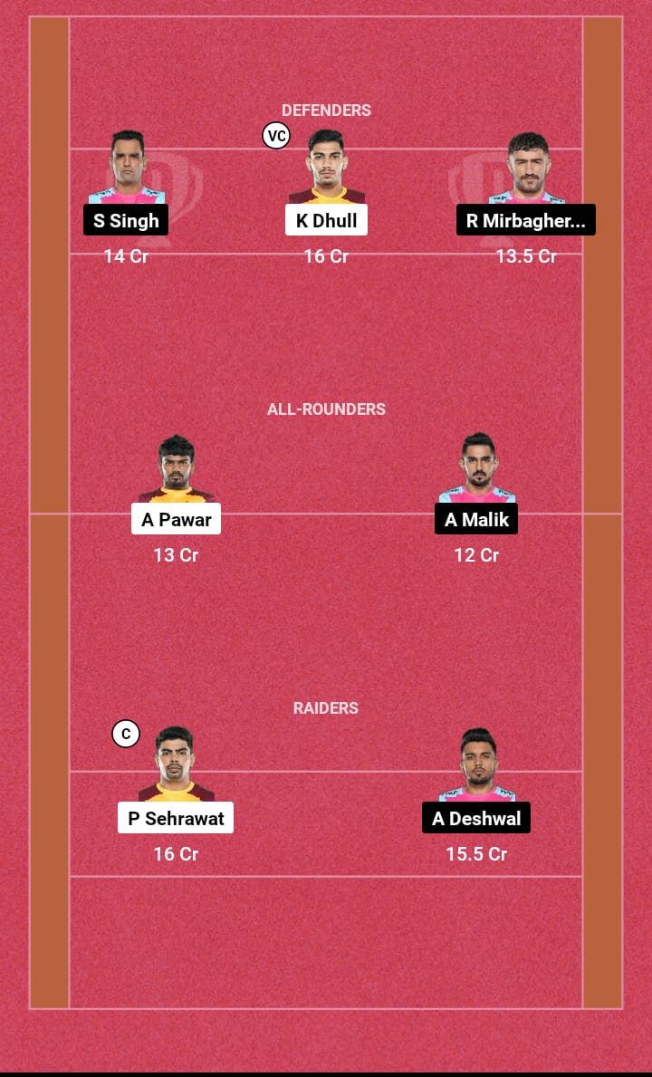 TEL vs JAI Dream11 Prediction 