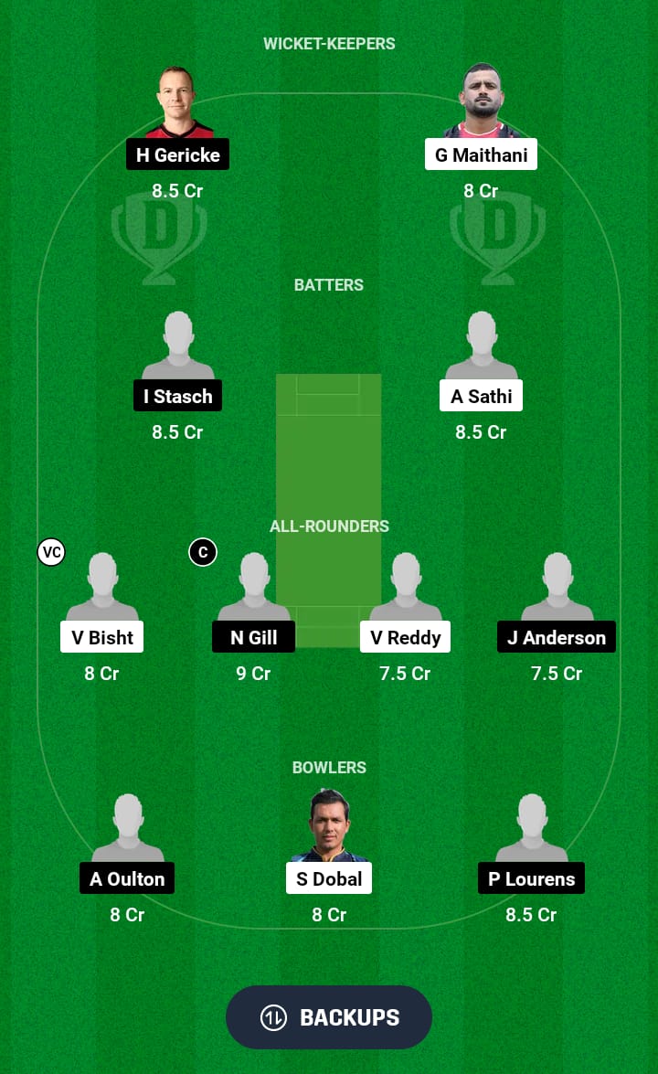 BBL vs OVR Dream11 Prediction 