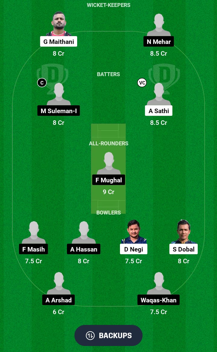 BBL vs MAR Dream11 Prediction 