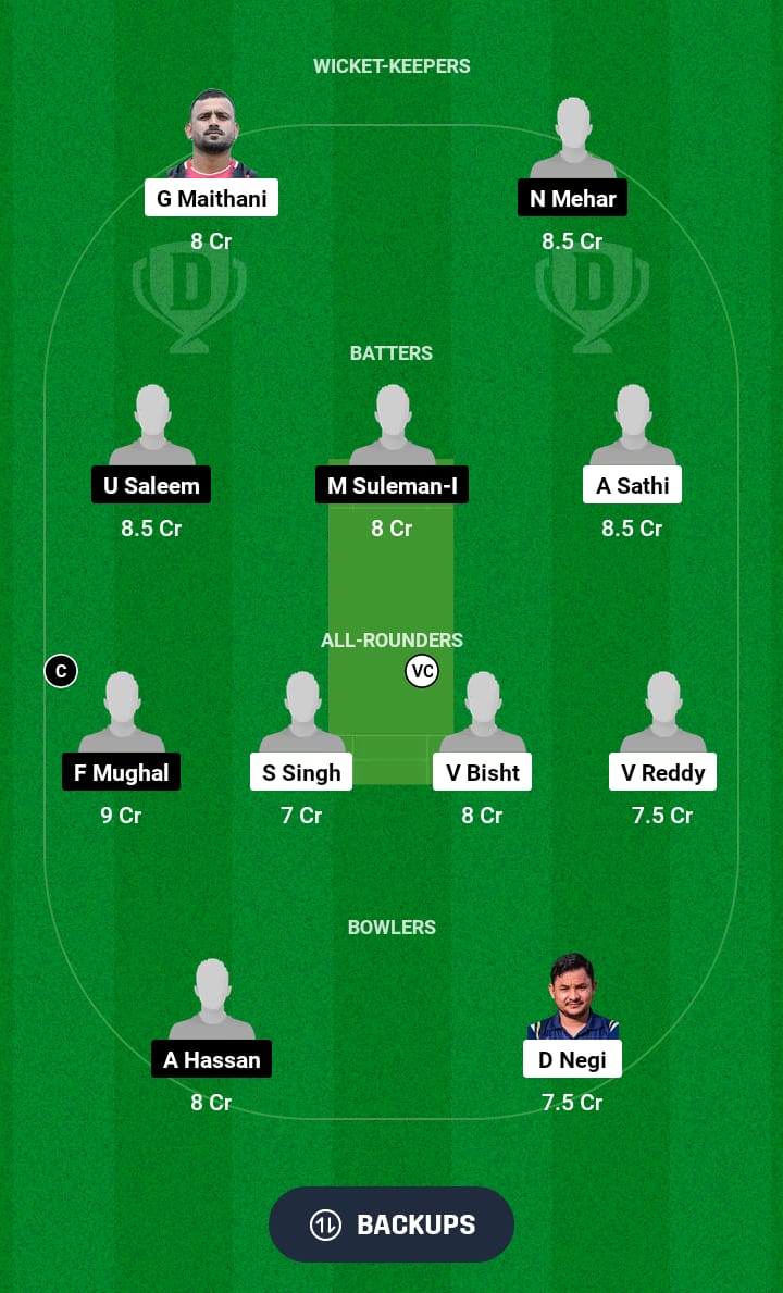 BBL vs MAR Dream11 Prediction 