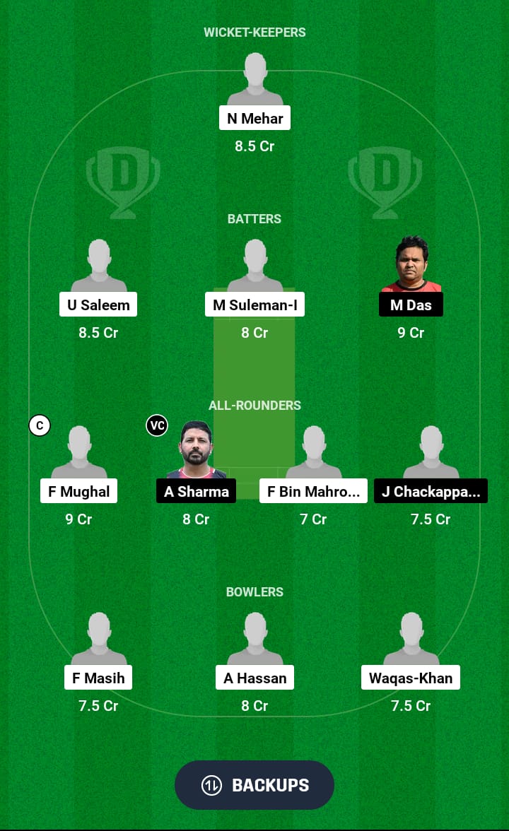 MAR vs MMA Dream11 Prediction 