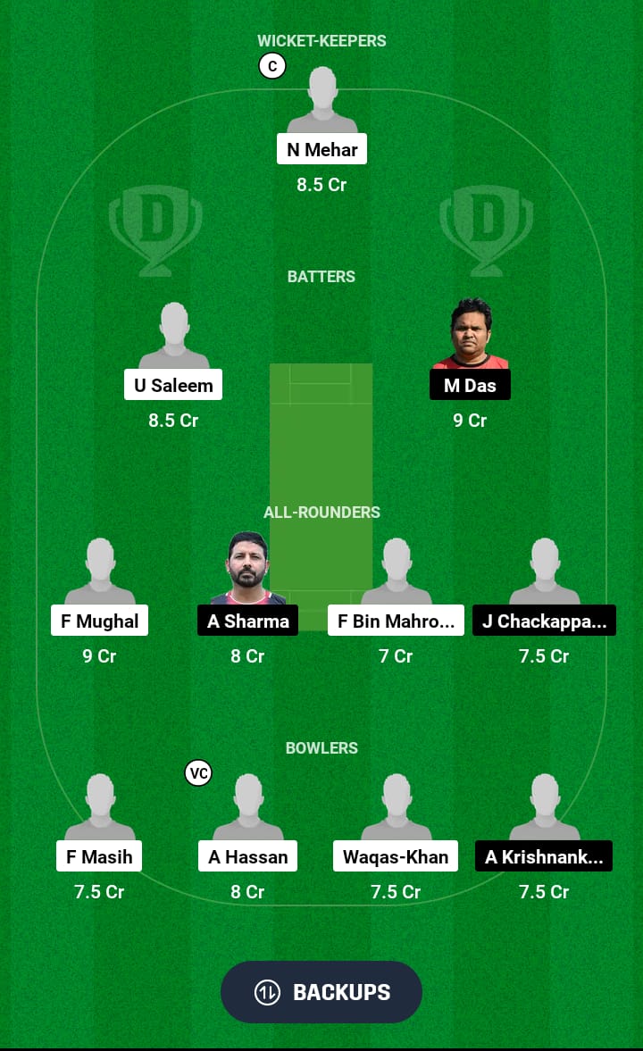 MAR vs MMA Dream11 Prediction 