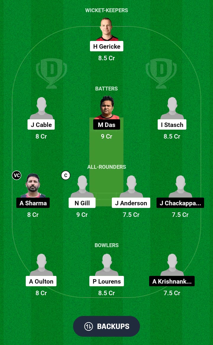 OVR vs MMA Dream11 Prediction 