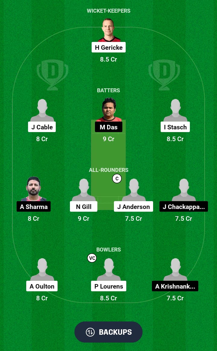 OVR vs MMA Dream11 Prediction 