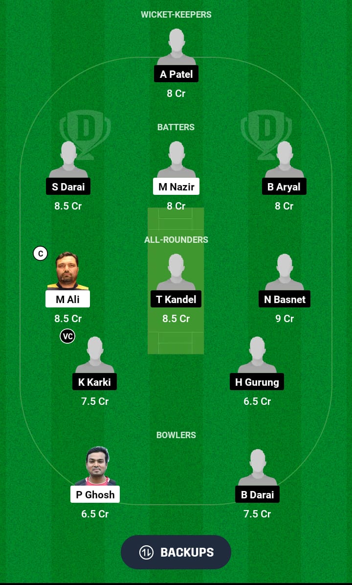 MTD vs GU Dream11 Prediction 