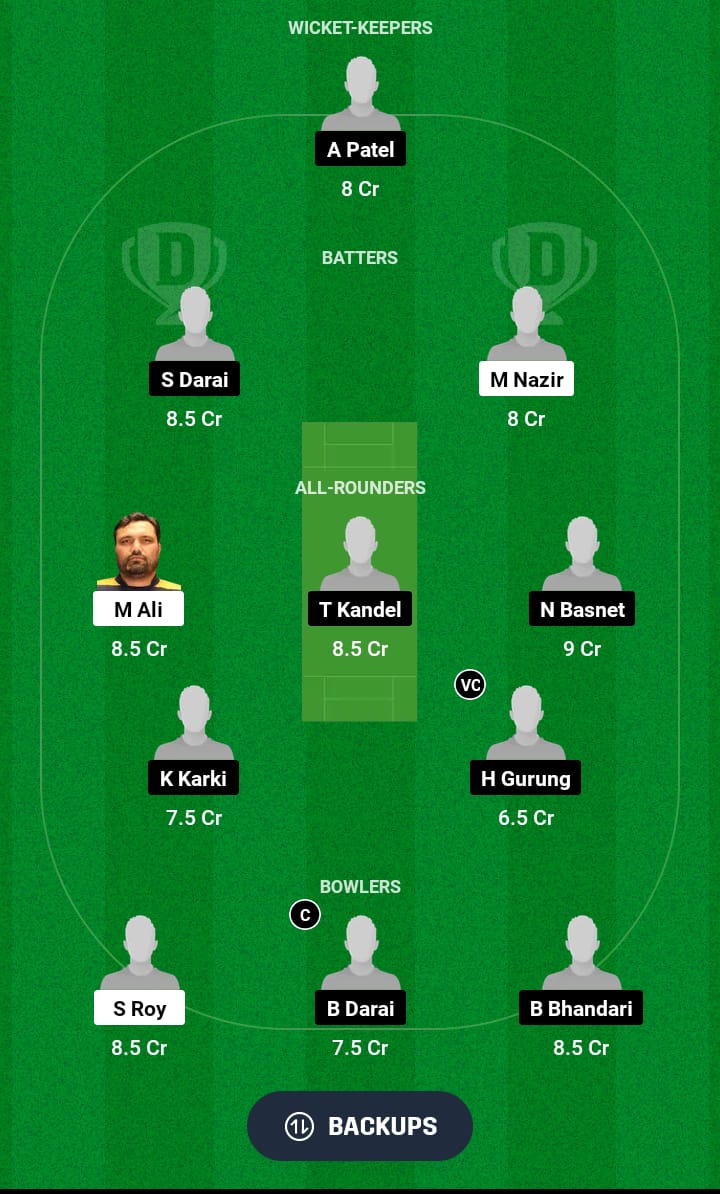 MTD vs GU Dream11 Prediction 