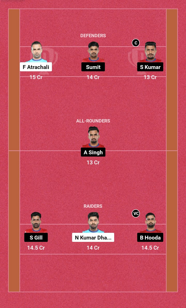 BEN vs UP Dream11 Prediction 