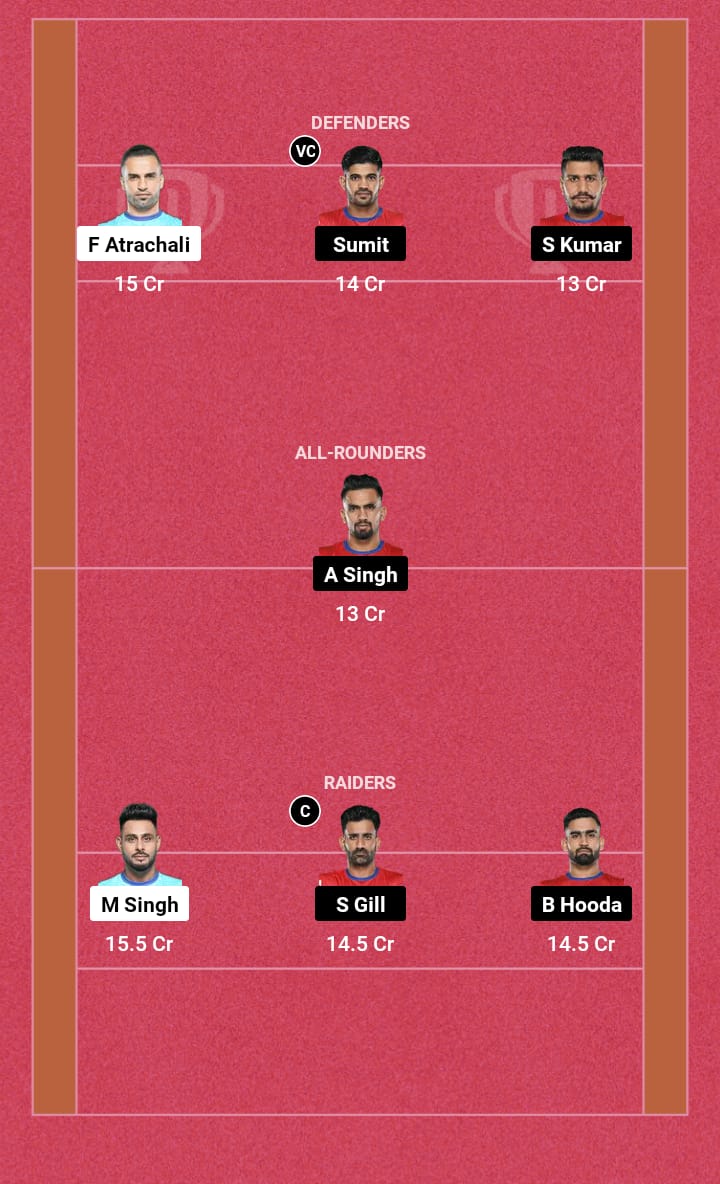 BEN vs UP Dream11 Prediction 