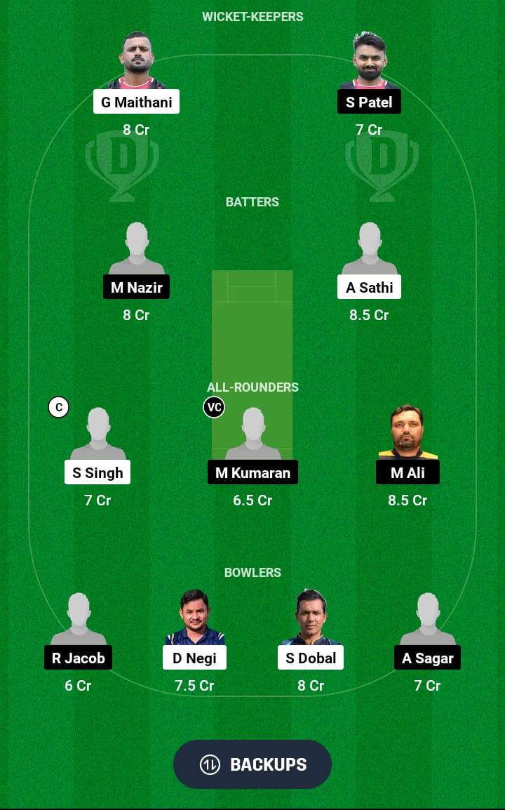 BBL vs MTD Dream11 Prediction 