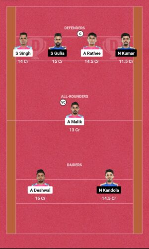 JAI vs TAM Dream11 Prediction, Playing 7s, Key Fantasy Picks, 19th ...