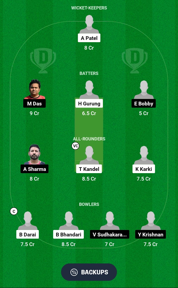 GU vs MMA Dream11 Prediction 