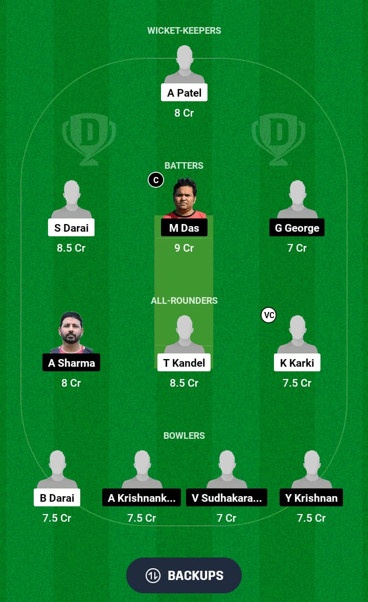 GU vs MMA Dream11 Prediction 