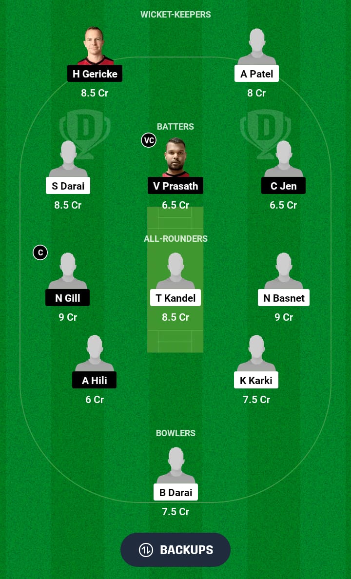 GU vs OVR Dream11 Prediction