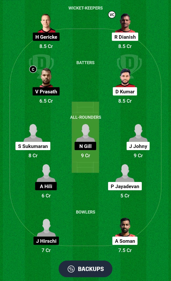 MSW vs OVR Dream11 Prediction 