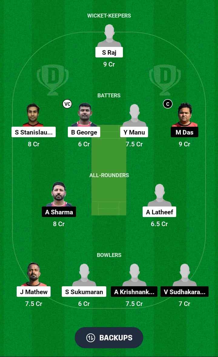 EDK vs MMA Dream11 Prediction 