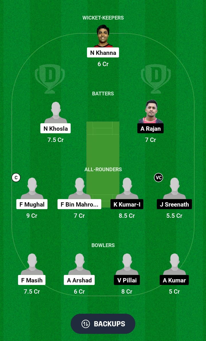 MAR vs VLS Dream11 Prediction 